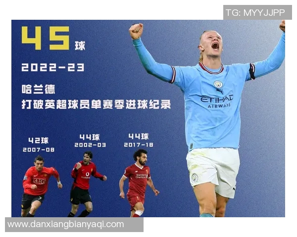 英超球员进球榜:哈兰德领跑无悬念?